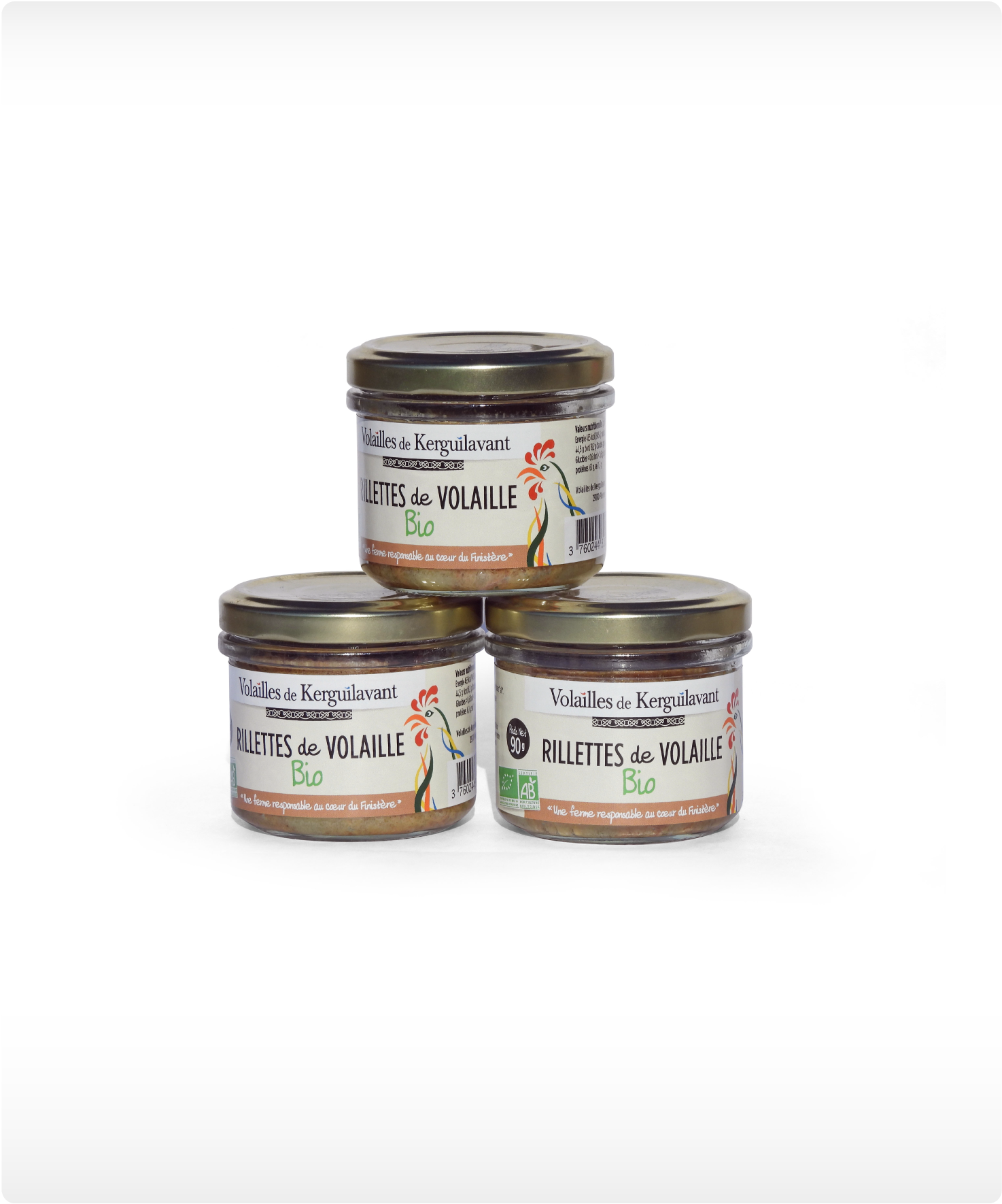 vente rillettes de volailles Bio en Finistère sur Pleuven, Concarneau, Fouesnant, Quimper et Pont l'Abbé